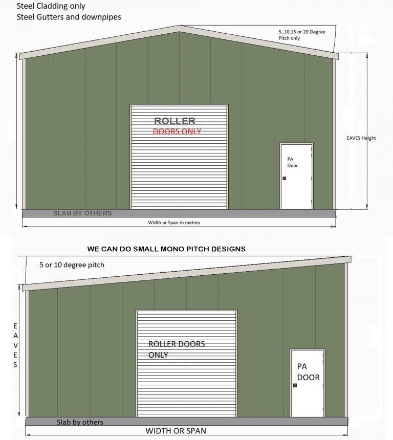 A steel building with the parts labeled to help fill in the quote form